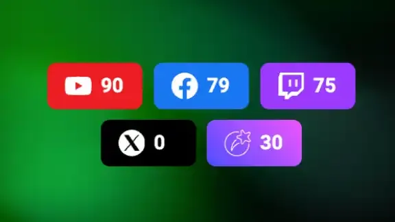 Viewers Count preview